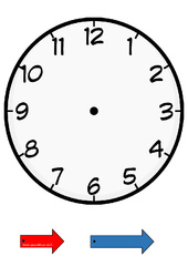 Horloge – Apprendre à lire l’heure : 1ere, 2eme Primaire