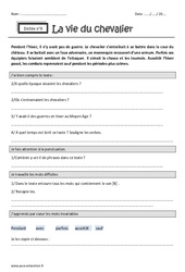 Son k – Ponctuation – Dictée accompagnée n°9 : 3eme Primaire
