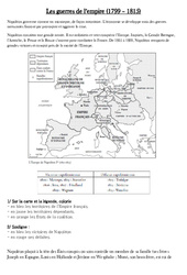 Guerres de l’ empire (1799 – 1815) « Napoléon » – Exercices – Les Temps Modernes : 4eme, 5eme Primaire