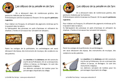 Les débuts de la pensée et de l’art – Cours, Leçon : 3eme, 4eme Primaire