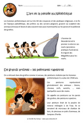 l’art et la pensée à la préhistoire – Documentaire – Exercices : 3eme, 4eme Primaire