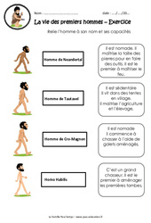 La vie des premiers hommes – Exercices : 3eme, 4eme Primaire