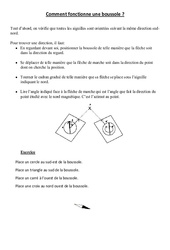 Comment fonctionne une boussole – Cours, Leçon – Sciences : 3eme, 4eme Primaire