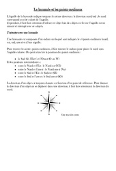 Boussole – Points cardinaux – Cours, Leçon – Sciences : 3eme, 4eme Primaire