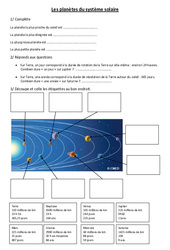 Planètes du système solaire – Exercices – Sciences : 4eme Primaire