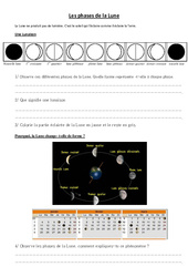 Phases de la Lune – Exercices – Sciences : 4eme, 5eme Primaire