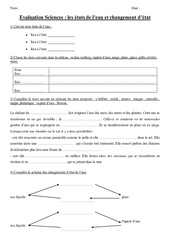Etats de l’eau et changement d’état – Examen Evaluation : 3eme Primaire