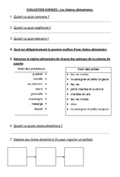 Chaines alimentaires – Examen Evaluation : 4eme, 5eme Primaire