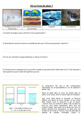 Où va l’eau de pluie – Exercices – Sciences : 4eme, 5eme Primaire