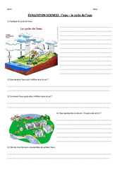 Cycle de l’eau – Examen Evaluation : 4eme, 5eme Primaire