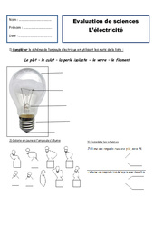 Electricité – Examen Evaluation : 2eme Primaire