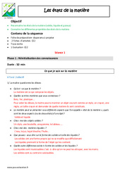 Etats de la matière – Fiche de préparation : 3eme Primaire