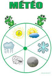 Météo – Affichages pour la classe : 1ere, 2eme, 3eme Maternelle, 1ere Primaire