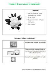 Exercice Arts Visuels Arts Plastiques 4eme Primaire Pass Education