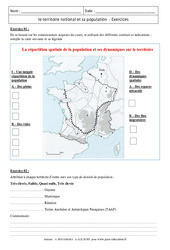 Le territoire national et sa population – Exercices corrigés – La France : 3eme Secondaire