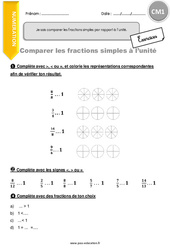 Comment comparer les fractions simples par rapport à l’unité. - CM1 - Exercices  - PDF à imprimer