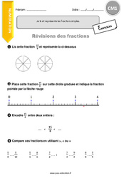 Lire et représenter les fractions simples - CM1 - Exercices avec correction