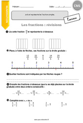 Je lis et représente les fractions simples. - CM1 - Exercices avec correction - PDF à imprimer