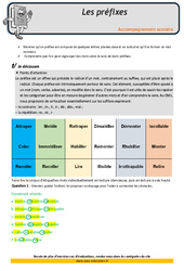 Les préfixes - CM1 - Soutien scolaire - Aide aux devoirs - PDF à imprimer