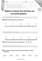 Fractions sur une droite graduée - Evaluation - Bilan - CM1 - PDF à imprimer