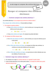 Ranger et comparer des nombres décimaux - Leçon - CM1 - PDF gratuit à imprimer