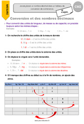 Conversion et nombres décimaux - CM2 - Leçon - PDF gratuit à imprimer