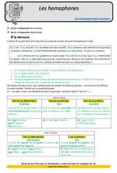 Homophones tout, tous, leur, leurs - CM2 - Soutien scolaire - Aide aux devoirs - PDF à imprimer