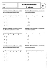 Droite graduée et Fraction – 6ème - Exercices corrigés – Ecritures fractionnaires - PDF à imprimer