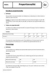 Proportionnalité - 6ème - Cours - PDF à imprimer