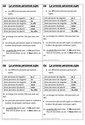 Pronom personnel sujet – Ce1 - Leçon - PDF gratuit à imprimer