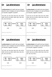 Déterminants – Ce1 - Leçon - PDF gratuit à imprimer