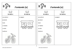 Fiche mémo élève - Son v – Cp – Ce1 – Cycle 2 - PDF à imprimer