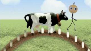 Solide, liquide ou gazeux? - Anglais – Ce2 – Cm1 – Cm2 - Cycle 3