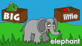 Petit ou grand? - Anglais – Ce2 – Cm1 – Cm2 - Cycle 2