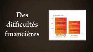 Difficultés de la monarchie sous Louis XVI - 4ème - Vidéos pédagogiques - Cycle 4
