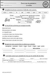 Verbe – Exercices – Cp – Grammaire – Cycle 2  - PDF à imprimer