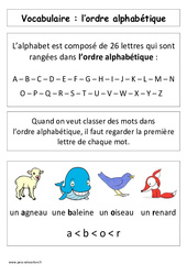 Ordre Alphabetique Dictionnaire Cp Cycle 2 Exercice Evaluation Revision Lecon