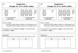 Groupes de 10 et unités isolées - Cp - Leçon - PDF gratuit à imprimer