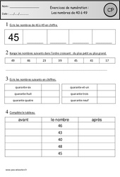 Révisions - Nombres de 40 à 49 – Cp – Cycle 2 - PDF à imprimer