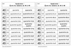 Ecrire les nombres de 40 à 49 - Cp - Leçon - PDF gratuit à imprimer