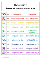 Ecrire les nombres de 50 à 59 – Affiche pour la classe – Cp – Cycle 2  - PDF à imprimer