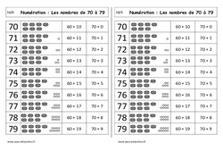 Nombres de 70 à 79 - Cp - Leçon - PDF gratuit à imprimer