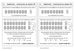 Construction du nombre 90 - Cp - Leçon - PDF gratuit à imprimer