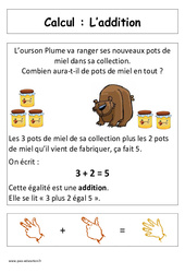 Addition – Affiche pour la classe – Cp – Cycle 2 - PDF à imprimer