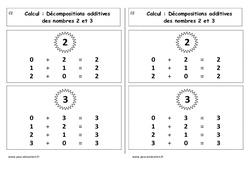 Décompositions additives des nombres 2 et 3 - Cp - Leçon - Séquences didactiques CRPE 2025 - PDF gratuit à imprimer