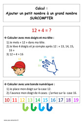 Technique de l'addition - Surcomptage - Cp - Affiche pour la classe - Cycle 2 - PDF à imprimer