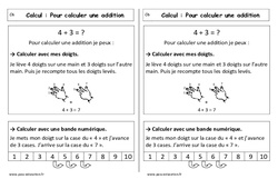 Calculer une addition - Cp - Leçon