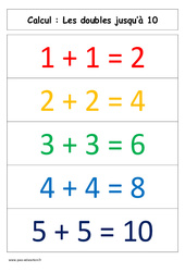 Doubles jusqu’à 10 – Cp – Affiche pour la classe – Calcul – Cycle 2 - PDF à imprimer