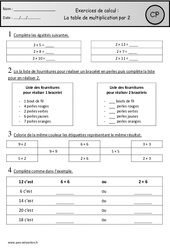 Révisions - Table de multiplication par 2 – Cp – Cycle 2