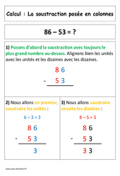Soustraction posée en colonnes – Cp – Affiche pour la classe – Calcul – Cycle 2
